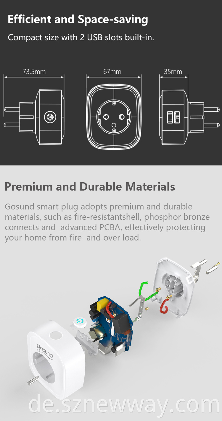 Gosund Usb Socket Sp112